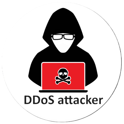 Hacking ddos